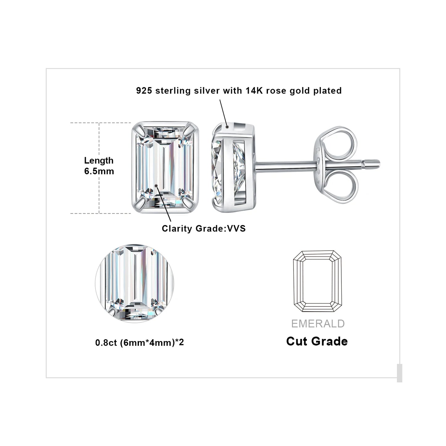 JewelryPalace Moissanite D Color 1.6ct/pair Emerald Cut 925 Sterling Silver Stud Earrings for Woman Yellow Rose Gold Plated