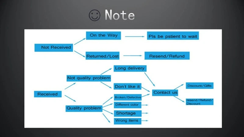 Trendy Men Beads Bracelet Slivers Color Cross Pendant Bracelet Natural Stone Bracelets Charm for Women Healing Prayer Jewelry