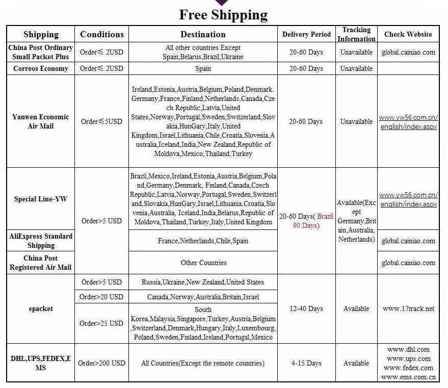 Slavic Kolovrat Wheel Amulet Pagan Pendant Necklace Viking Runes Star Of Russia Pentagram Talisman Vintage Jewelry Necklace