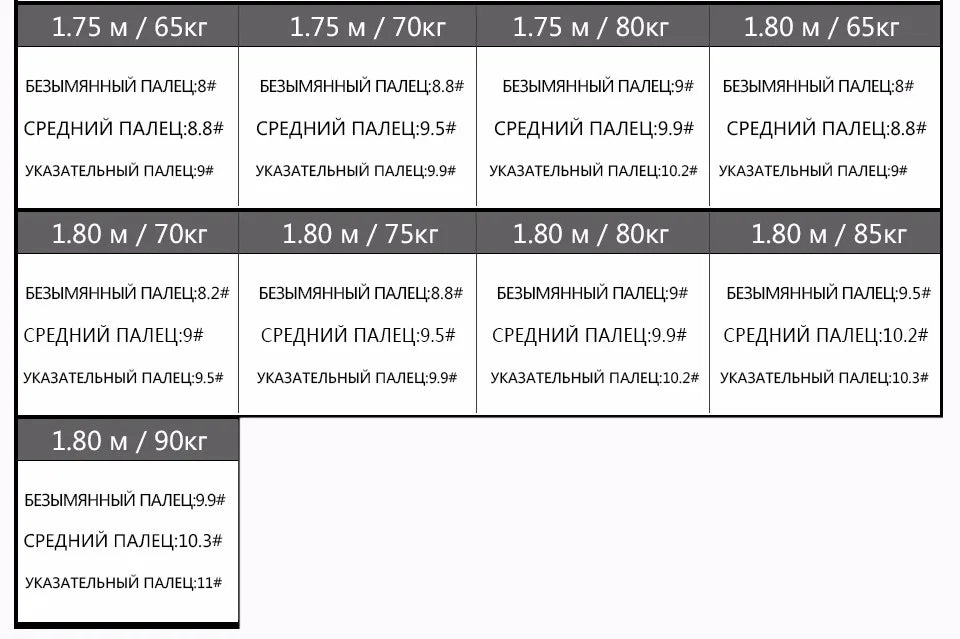 Beier Polished Stainless Steel ring Band Biker Men's ring a coat of arms of the Russian Signet Ring Fashion Jewelry