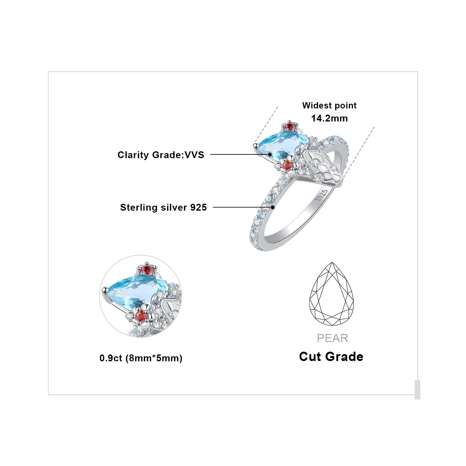 JewelryPalace New Arrival Cute Icecream 1.6ct Natural Sky Blue Topaz Red Garnet 925 Sterling Silver Ring for Woman Fashion Gift