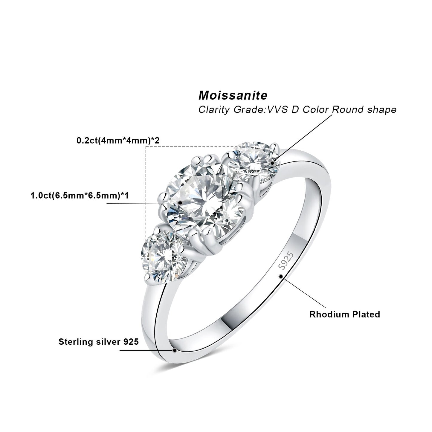 JewelryPalace Moissanite D Color 1.4ct 925 Sterling Silver 3 Stone Wedding Engagement Ring for Woman Yellow Rose Gold Plated