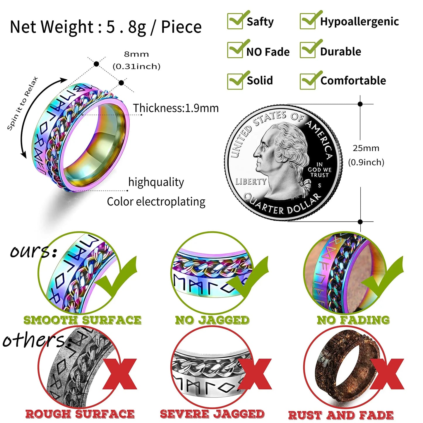 Fashion Anti Stress Anxiety Ring Figet Spinner Rings for Men Women Retro Norse Viking Runes Ring Stainless Steel Rotatable Ring