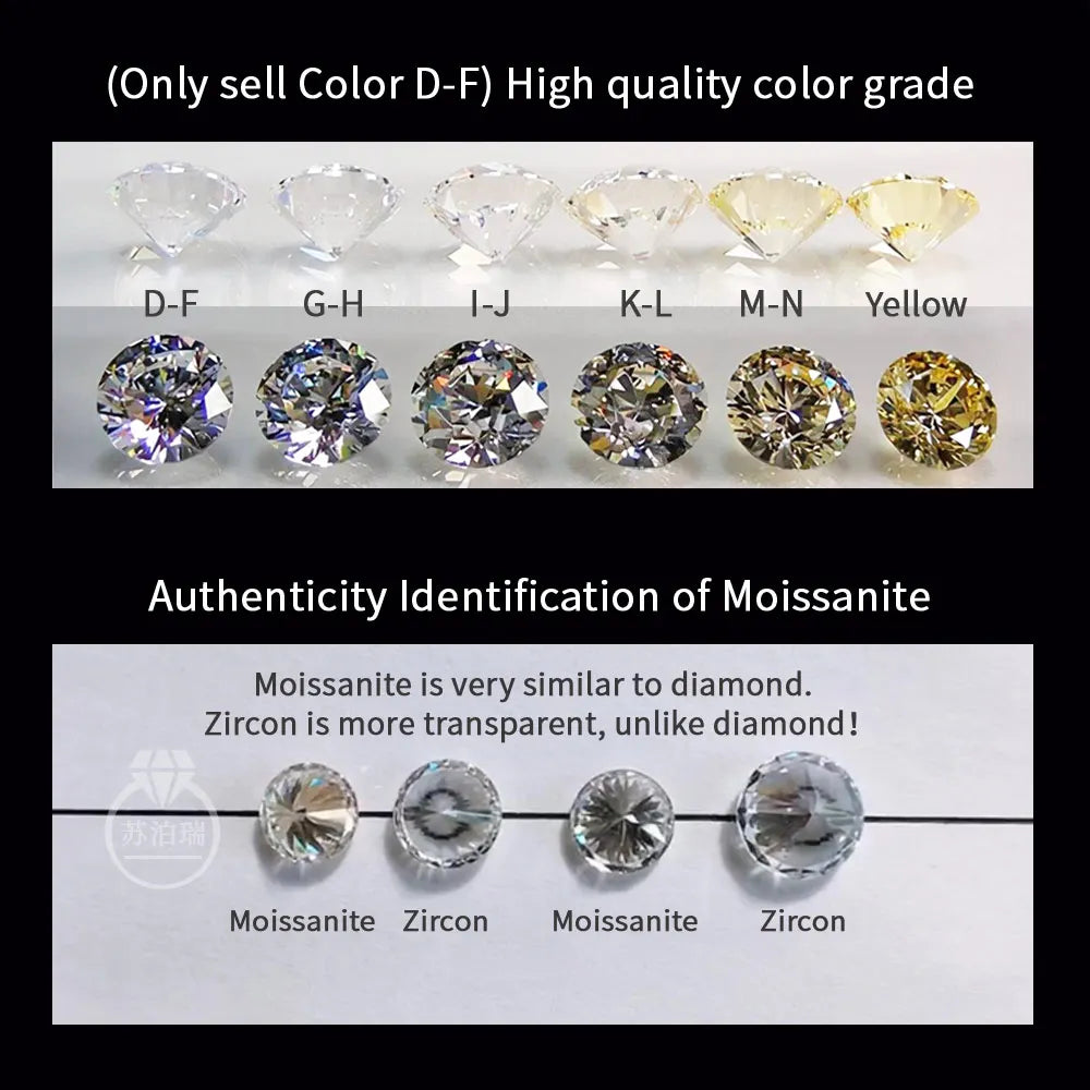 100% Real Moissanite Ring Jewelry 0.5-2CT Color Blue Pink Yellow Green Crown Eternal Design 2022 New Trendy 925 Silver For Women