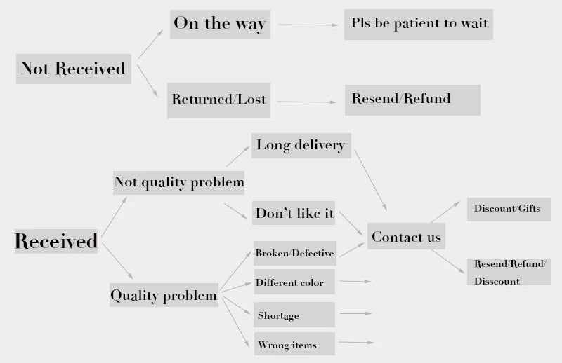 Christian San Judas Tadeo Glass Medal Pendant Necklace for Women Men Stainless Steel Gold Color Saint Jude Amulet Jewelry Gift