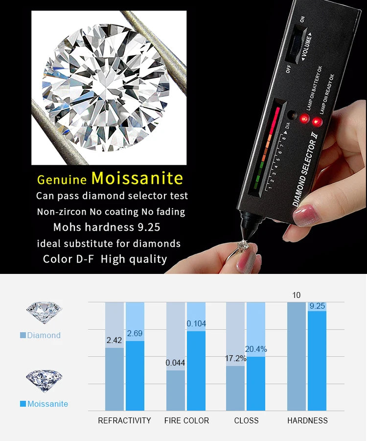 JewelryPalace Moissanite D Color Round Cut 925 Sterling Silver Adjustable Link Bracelet for Woman Yellow Rose Gold Plated