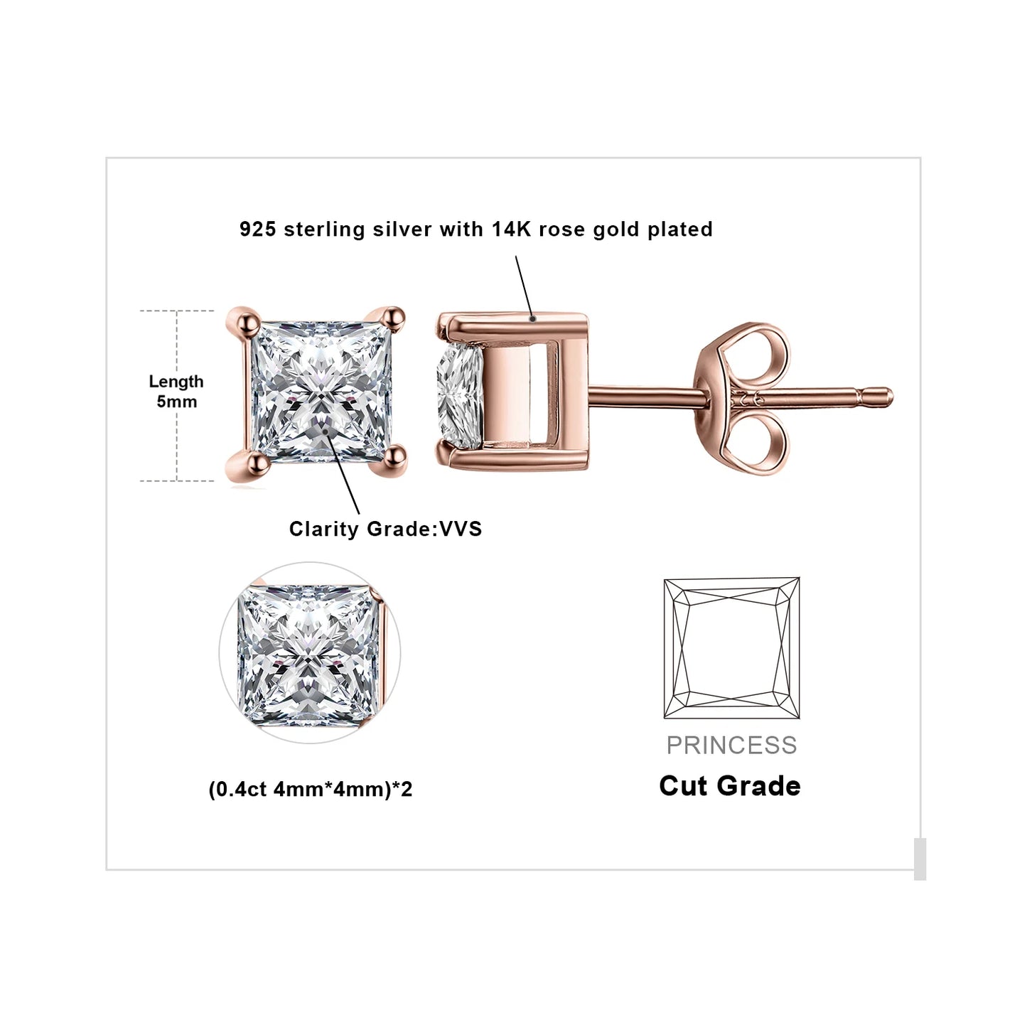 JewelryPalace Moissanite D Color Total 0.8ct Princess Cut S925 Sterling Silver Stud Earrings for Woman Yellow Rose Gold Plated Rose Gold Plated CHINA