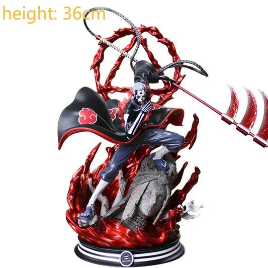 Sale Naruto Shippuden Anime Model Akatsuki Figurine Susanoo Madara Figure Figma Uchiha Itachi Sasuke Minato Toys For Boys Gift W with retail box