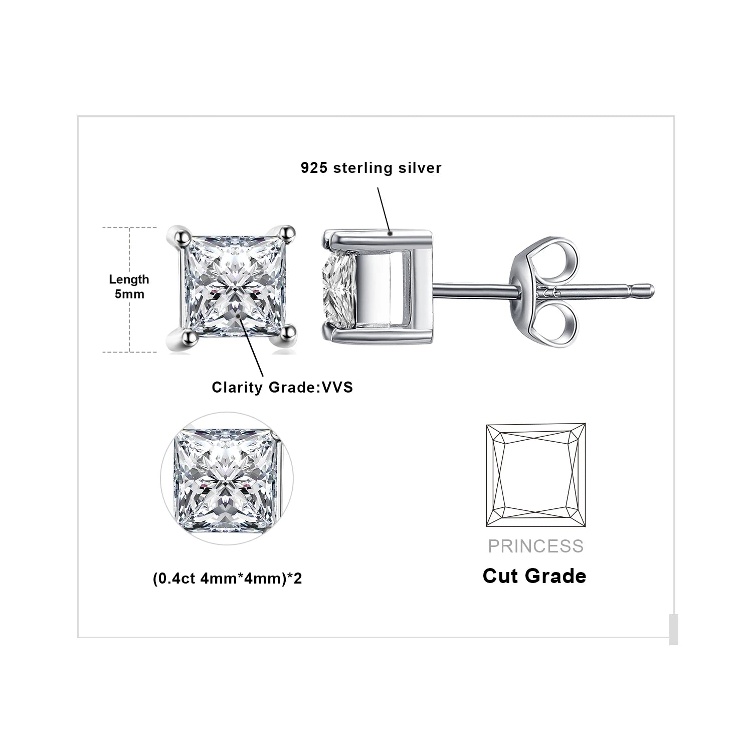 JewelryPalace Moissanite D Color Total 0.8ct Princess Cut S925 Sterling Silver Stud Earrings for Woman Yellow Rose Gold Plated 925 Sterling Silver CHINA