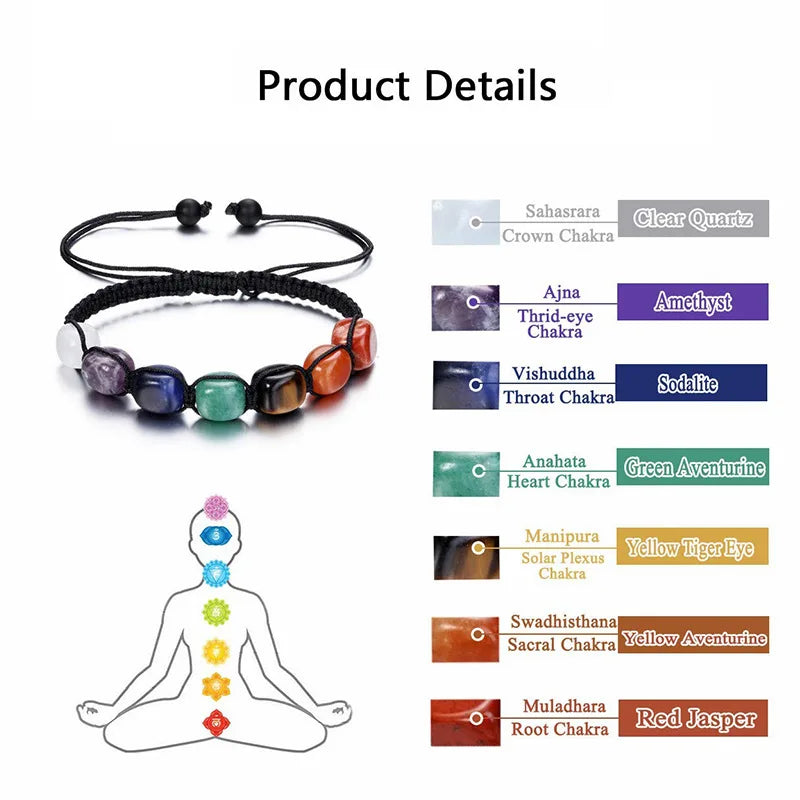 Reiki Healing Crystal Chakra Bracelet Natural Gemstone Braided Rope Adjustable Bracelets for Women Girl