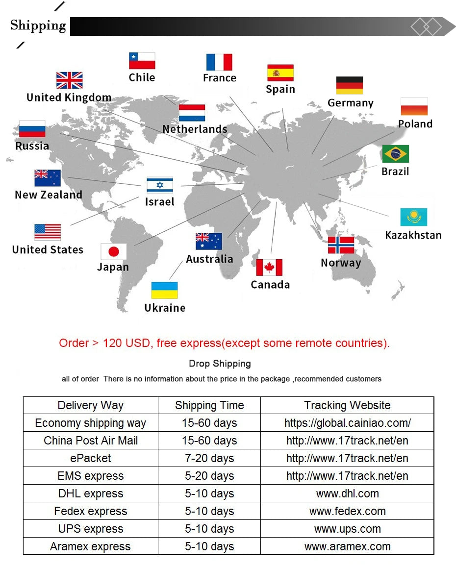 Anti Stress Stainless Steel Ring For Men Gear Chain Rotating Anxiety Relief Spinning Fidget Rings Punk Jewelry Bague Homme