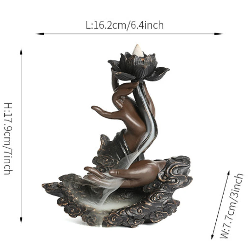 Backflow Incense Burner, Handmade Resin Lotus Buddha Hand Waterfall Incense Burner for Home Relaxation Lucky Feng Shui Decor