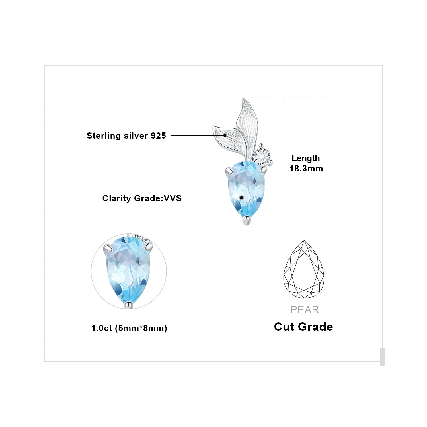 JewelryPalace New Arrival Luxury Pisces Fish Pear Genuine Sky And London Blue Topaz 925 Sterling Silver Stud Earrings for Woman